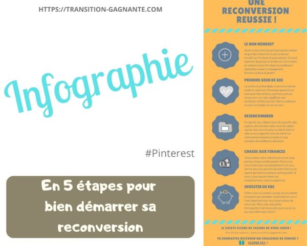 Epingle Pin Infographie transition gagnante